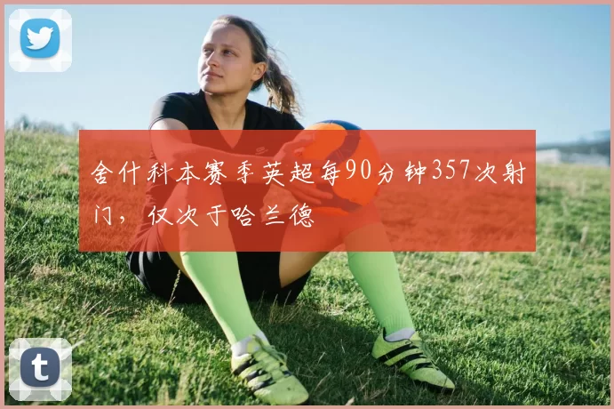 舍什科本赛季英超每90分钟357次射门，仅次于哈兰德